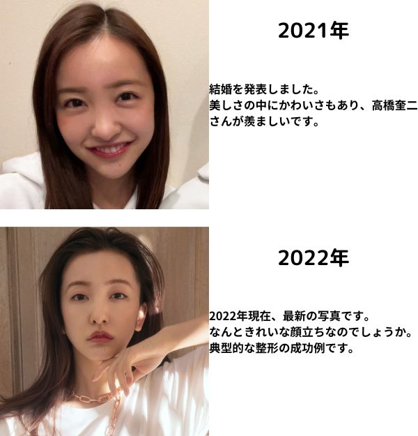 板野友美の2021年と2022年