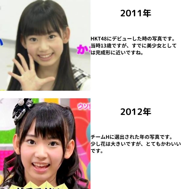 宮脇咲良の2011年と2012年