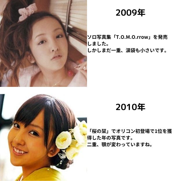 板野友美の2009年と2010年