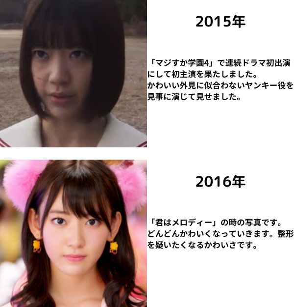 宮脇咲良の2015年と2016年