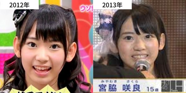 宮脇咲良　2012年と2013年の比較