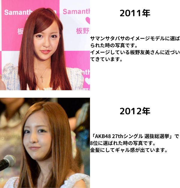 板野友美の2011年と2012年