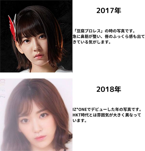 宮脇咲良の2017年と2018年