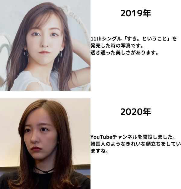 板野友美の2019年と2020年