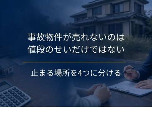 事故物件が売れないのは値段のせいだけではない｜止まる場所を4つに分けて、動かす順番を決める