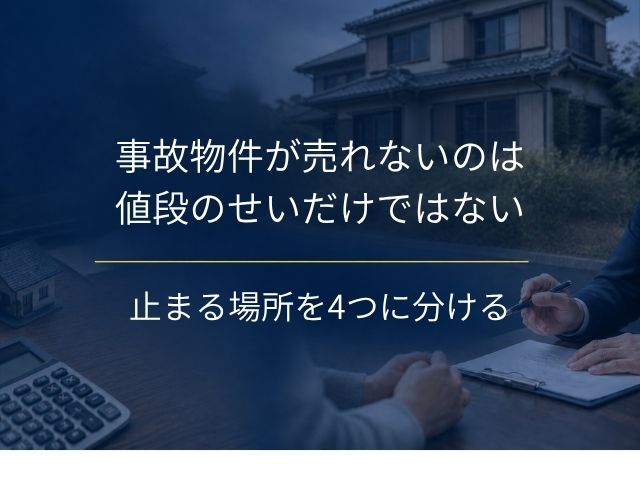 事故物件が売れないのは値段のせいだけではない|止まる場所を4つに分けて、動かす順番を決める